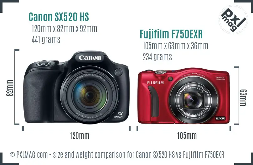 Canon SX520 HS vs Fujifilm F750EXR size comparison