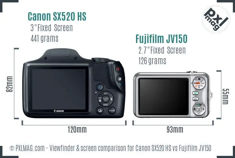 Canon SX520 HS vs Fujifilm JV150 Screen and Viewfinder comparison