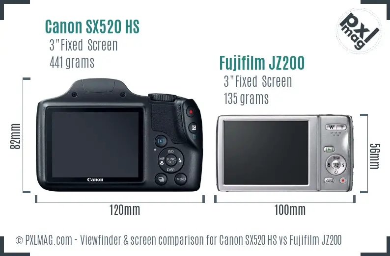 Canon SX520 HS vs Fujifilm JZ200 Screen and Viewfinder comparison