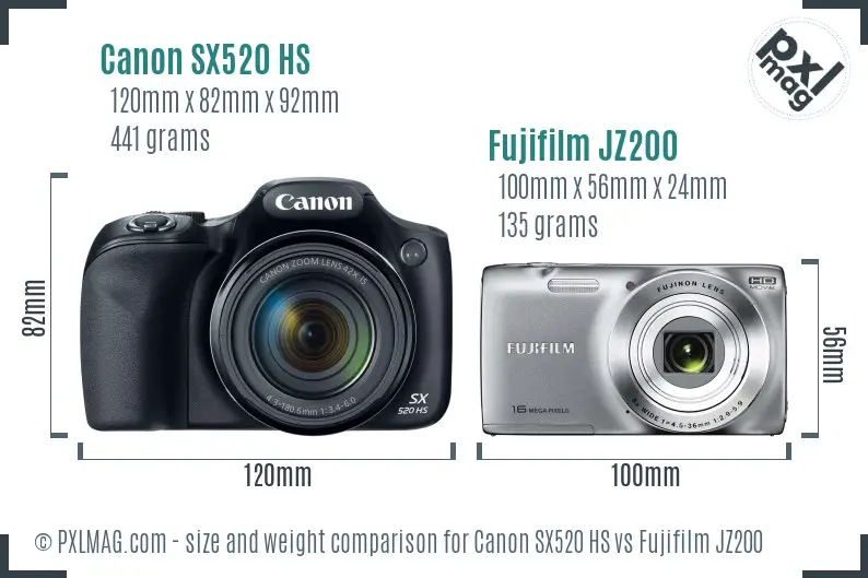 Canon SX520 HS vs Fujifilm JZ200 size comparison