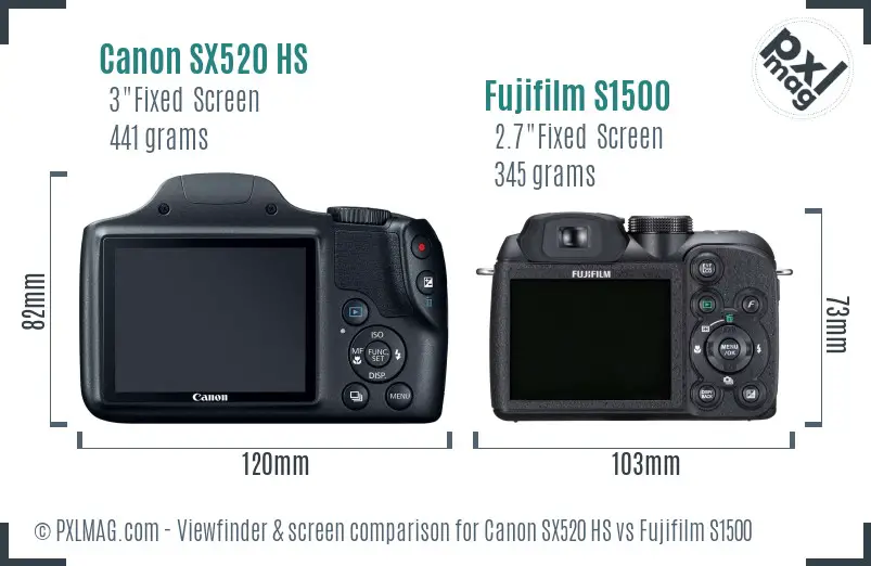 Canon SX520 HS vs Fujifilm S1500 Screen and Viewfinder comparison