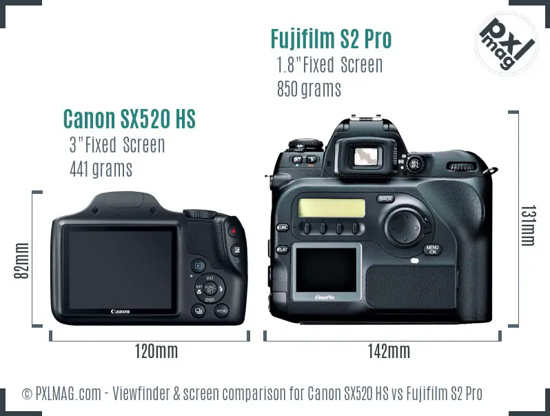 Canon SX520 HS vs Fujifilm S2 Pro Screen and Viewfinder comparison