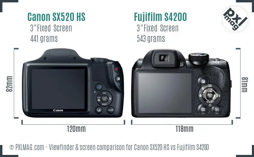 Canon SX520 HS vs Fujifilm S4200 Screen and Viewfinder comparison