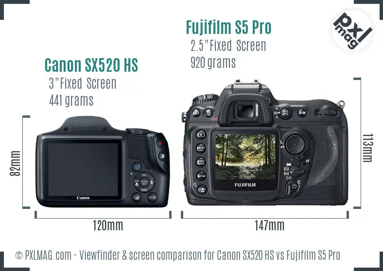 Canon SX520 HS vs Fujifilm S5 Pro Screen and Viewfinder comparison