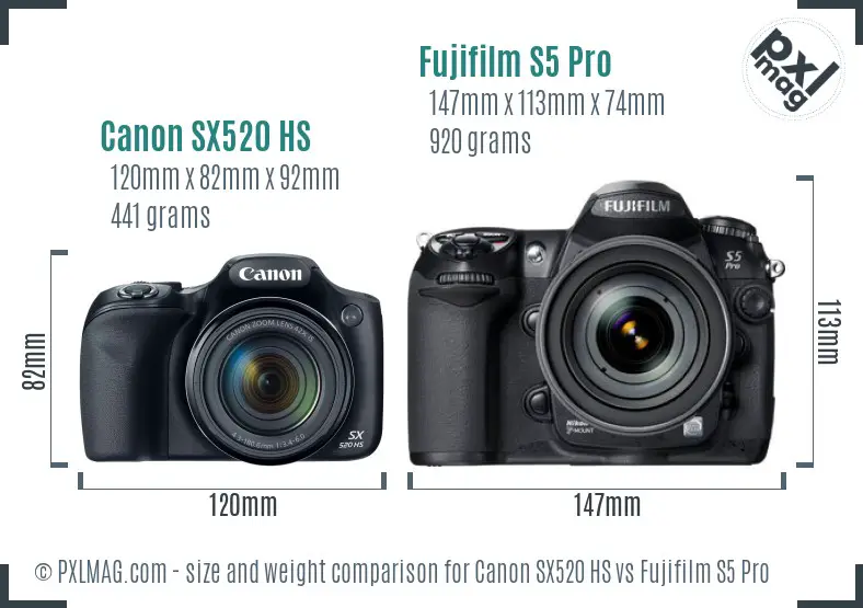 Canon SX520 HS vs Fujifilm S5 Pro size comparison