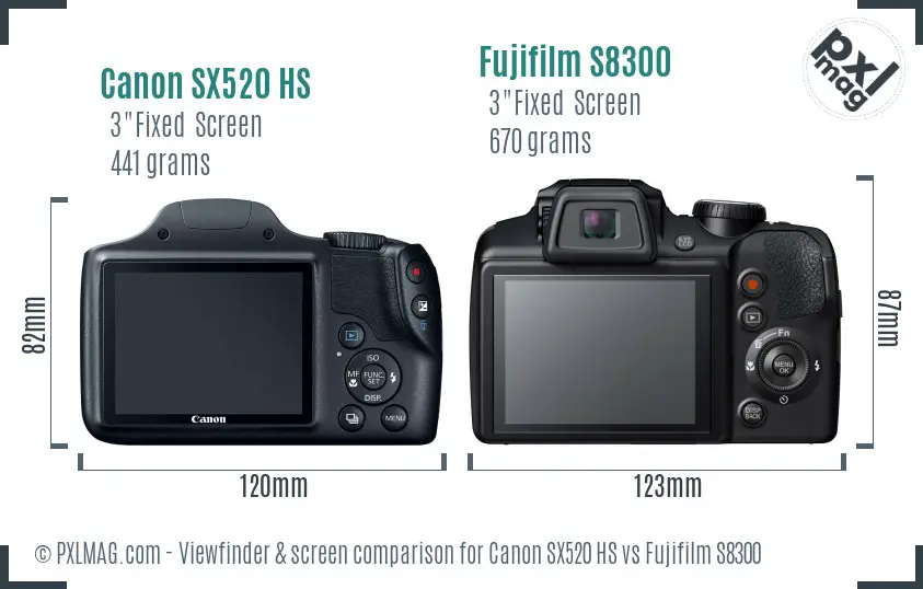 Canon SX520 HS vs Fujifilm S8300 Screen and Viewfinder comparison Canon SX520 HS vs Fujifilm S8300 Screen and Viewfinder comparison