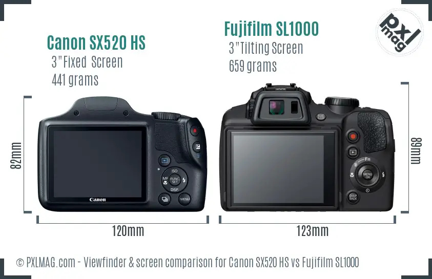 Canon SX520 HS vs Fujifilm SL1000 Screen and Viewfinder comparison Canon SX520 HS vs Fujifilm SL1000 Screen and Viewfinder comparison