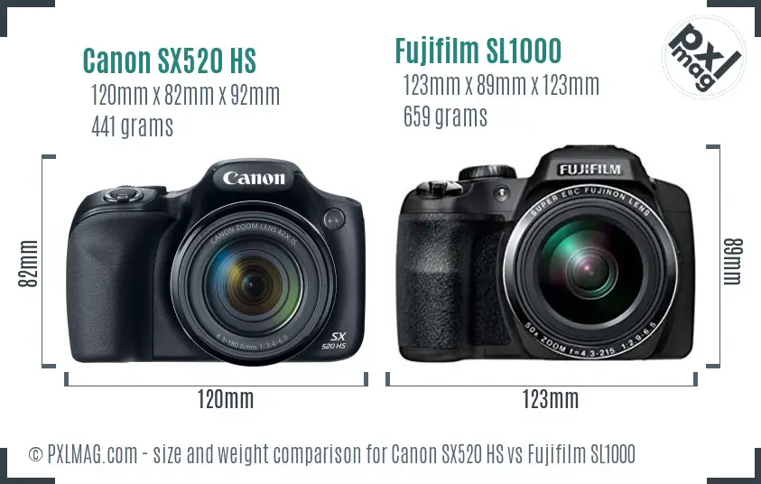 Canon SX520 HS vs Fujifilm SL1000 size comparison Canon SX520 HS vs Fujifilm SL1000 size comparison