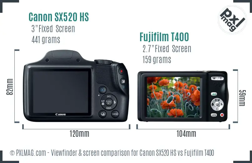 Canon SX520 HS vs Fujifilm T400 Screen and Viewfinder comparison