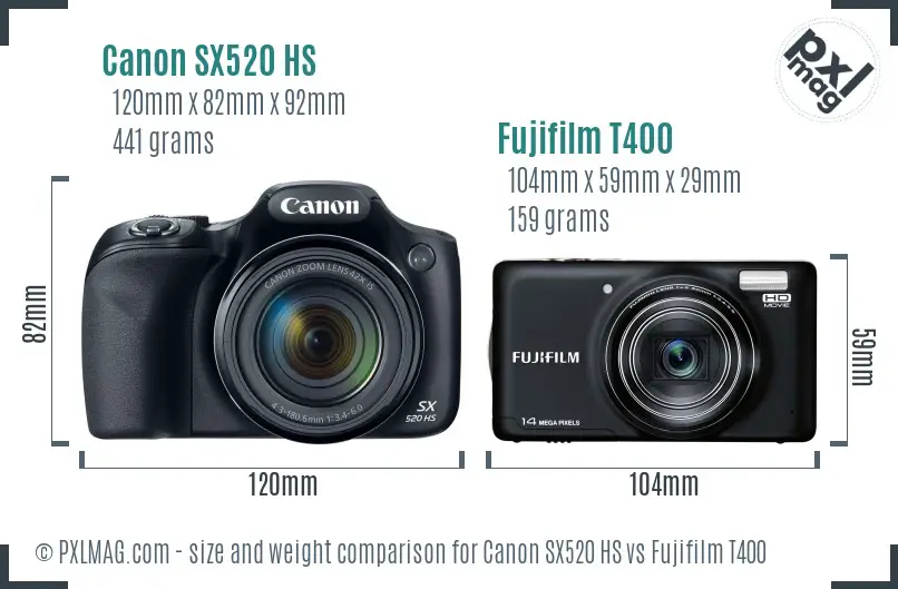 Canon SX520 HS vs Fujifilm T400 size comparison