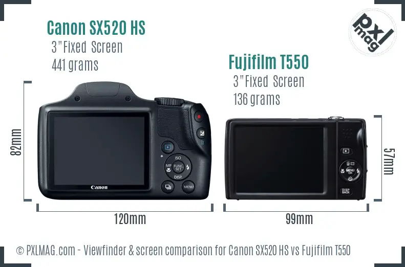 Canon SX520 HS vs Fujifilm T550 Screen and Viewfinder comparison Canon SX520 HS vs Fujifilm T550 Screen and Viewfinder comparison