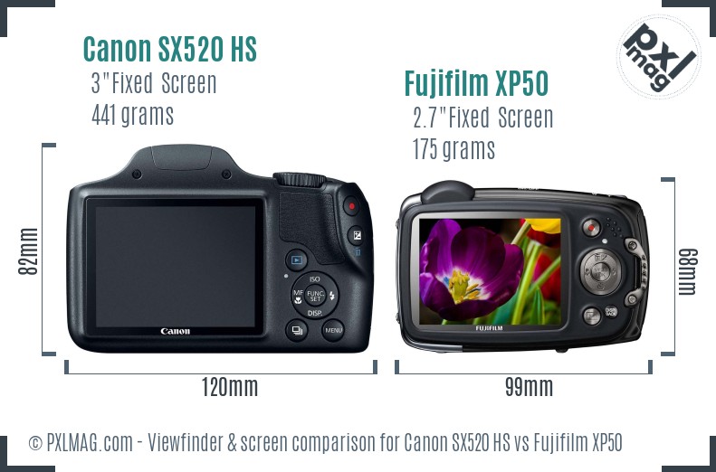 Canon SX520 HS vs Fujifilm XP50 Screen and Viewfinder comparison