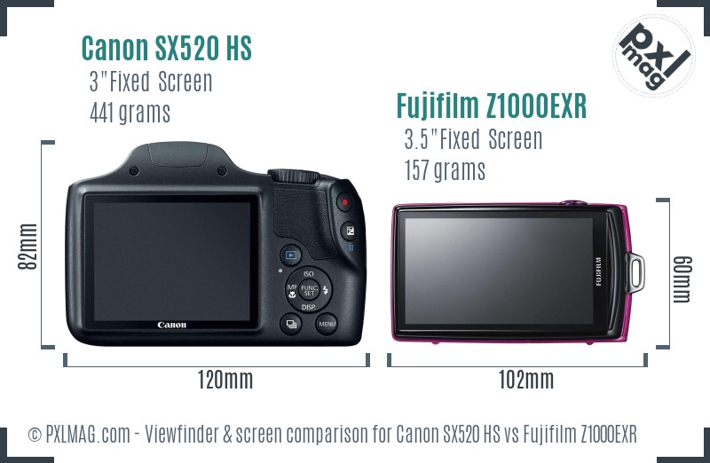 Canon SX520 HS vs Fujifilm Z1000EXR Screen and Viewfinder comparison