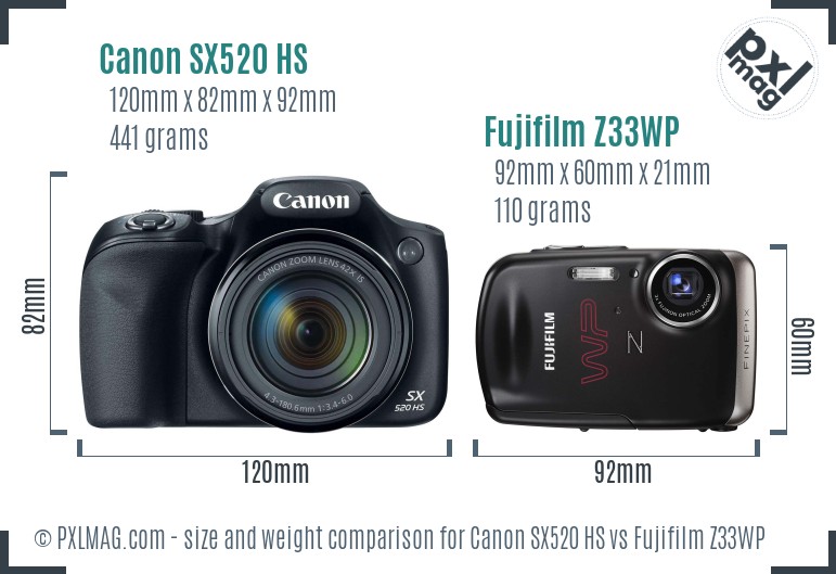 Canon SX520 HS vs Fujifilm Z33WP size comparison