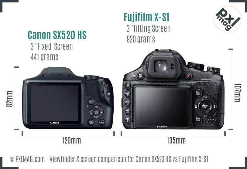 Canon SX520 HS vs Fujifilm X-S1 Screen and Viewfinder comparison