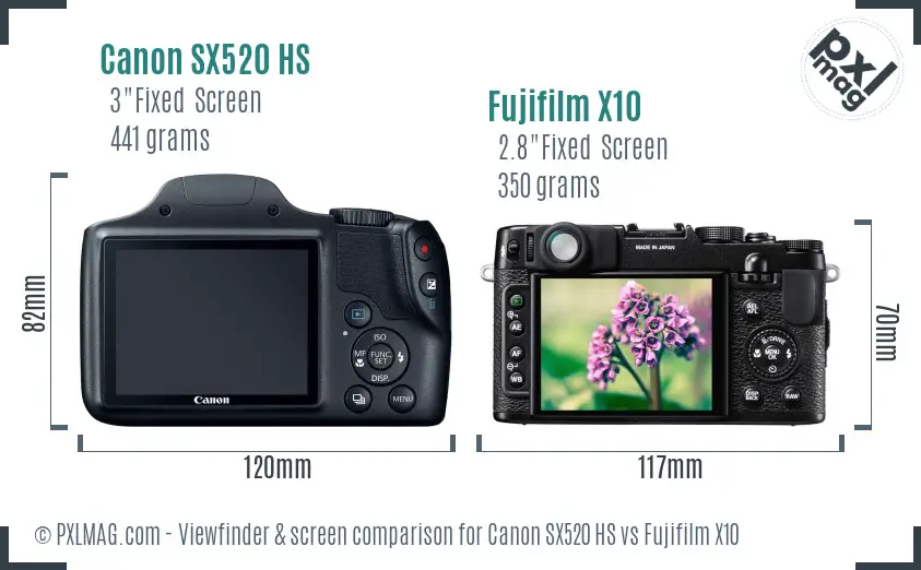 Canon SX520 HS vs Fujifilm X10 Screen and Viewfinder comparison