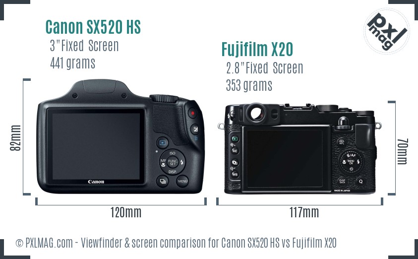 Canon SX520 HS vs Fujifilm X20 Screen and Viewfinder comparison