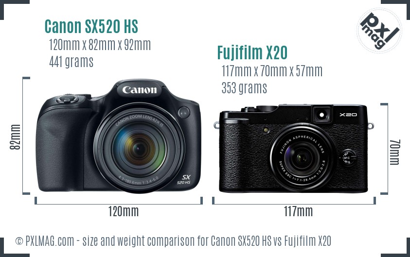 Canon SX520 HS vs Fujifilm X20 size comparison