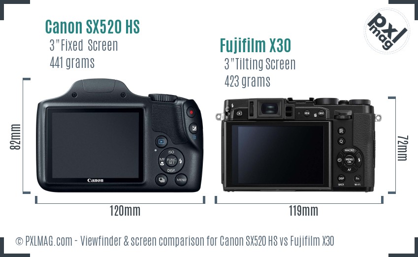 Canon SX520 HS vs Fujifilm X30 Screen and Viewfinder comparison