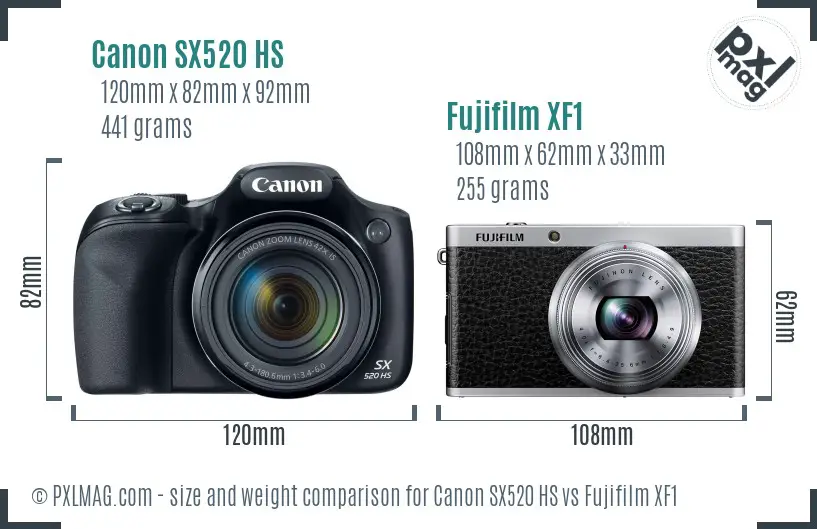 Canon SX520 HS vs Fujifilm XF1 size comparison