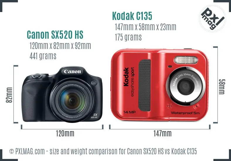 Canon SX520 HS vs Kodak C135 size comparison Canon SX520 HS vs Kodak C135 size comparison