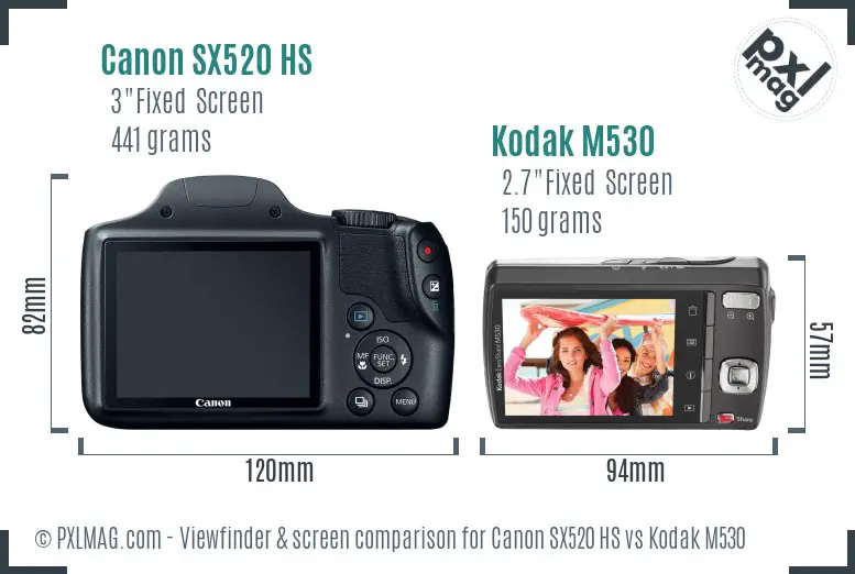Canon SX520 HS vs Kodak M530 Screen and Viewfinder comparison