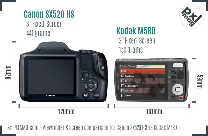 LCD screen and interface comparison