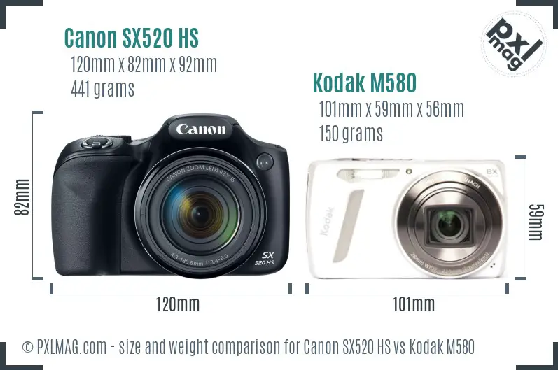 Physical size and ergonomics comparison