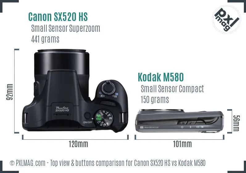 Top view design and control layout comparison