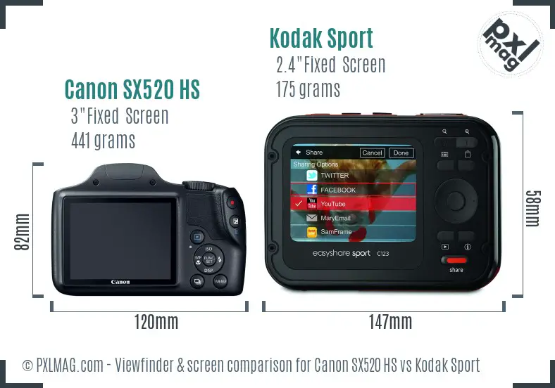 Canon SX520 HS vs Kodak Sport Screen and Viewfinder comparison