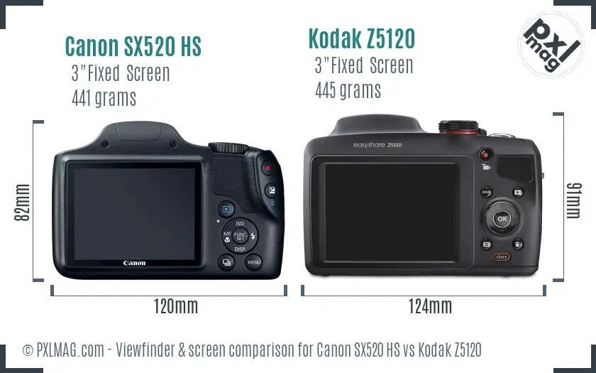 Canon SX520 HS vs Kodak Z5120 Screen and Viewfinder comparison