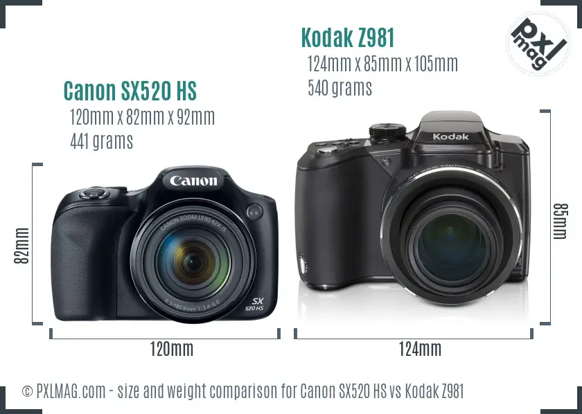 Canon SX520 HS vs Kodak Z981 size comparison Canon SX520 HS vs Kodak Z981 size comparison