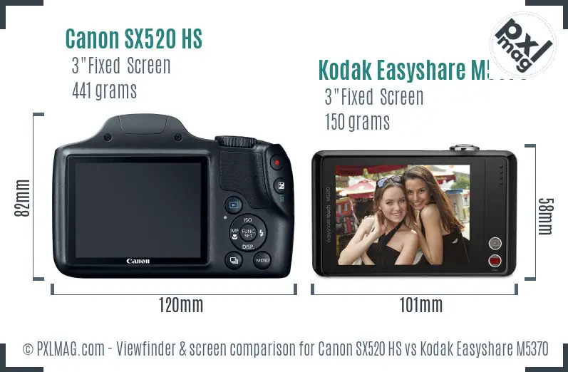 Canon SX520 HS vs Kodak Easyshare M5370 Screen and Viewfinder comparison Canon SX520 HS vs Kodak Easyshare M5370 Screen and Viewfinder comparison