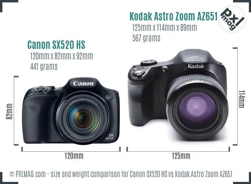 Canon SX520 HS vs Kodak Astro Zoom AZ651 size comparison