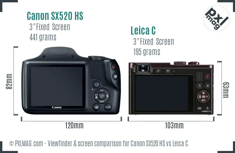 Canon SX520 HS vs Leica C Screen and Viewfinder comparison