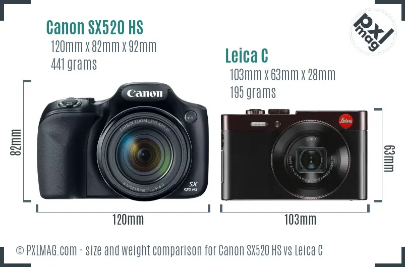 Canon SX520 HS vs Leica C size comparison