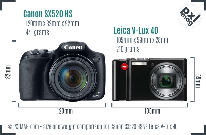 Canon SX520 HS vs Leica V-Lux 40 size comparison