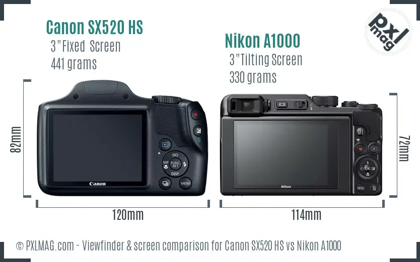 Canon SX520 HS vs Nikon A1000 Screen and Viewfinder comparison