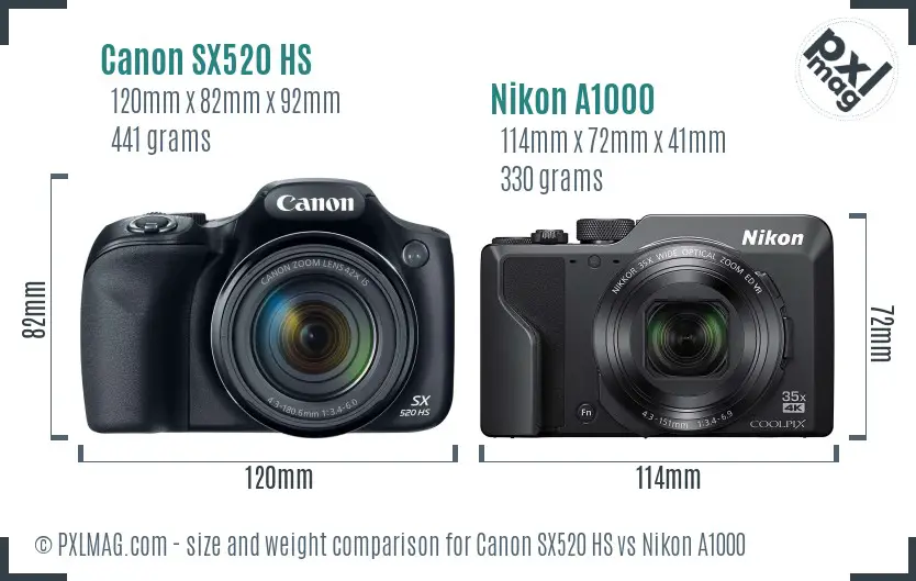 Canon SX520 HS vs Nikon A1000 size comparison