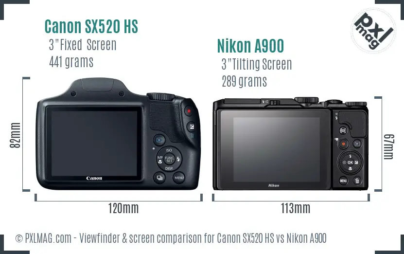 Canon SX520 HS vs Nikon A900 Screen and Viewfinder comparison