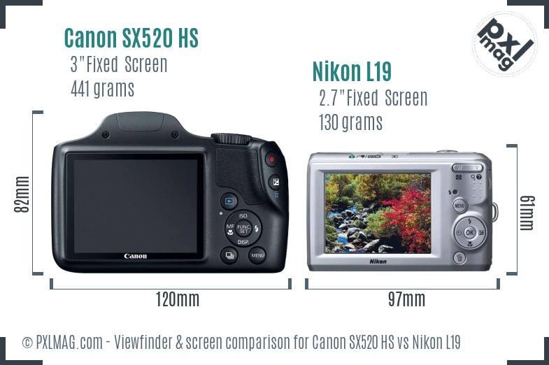 Canon SX520 HS vs Nikon L19 Screen and Viewfinder comparison