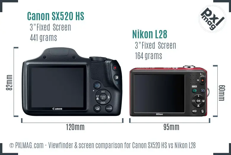 Canon SX520 HS vs Nikon L28 Screen and Viewfinder comparison