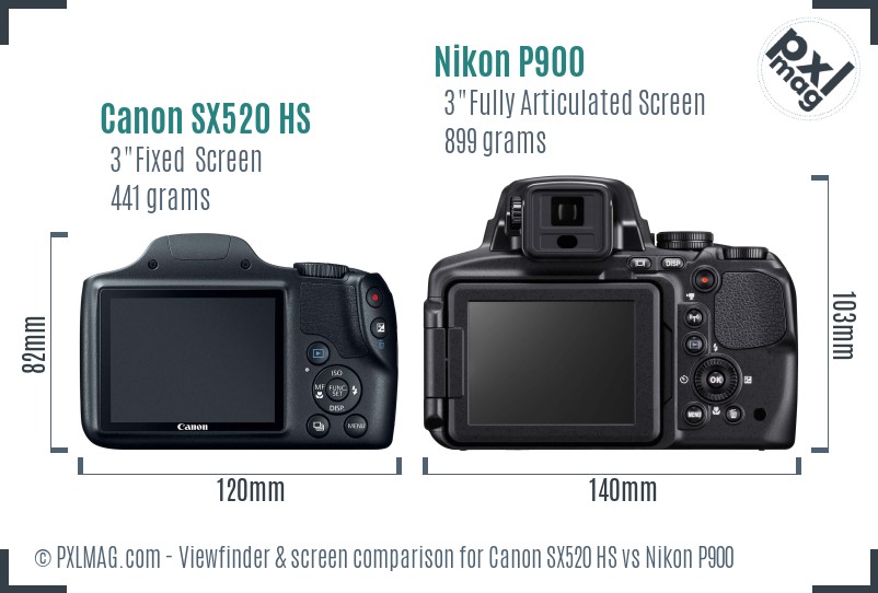 Canon SX520 HS vs Nikon P900 Screen and Viewfinder comparison