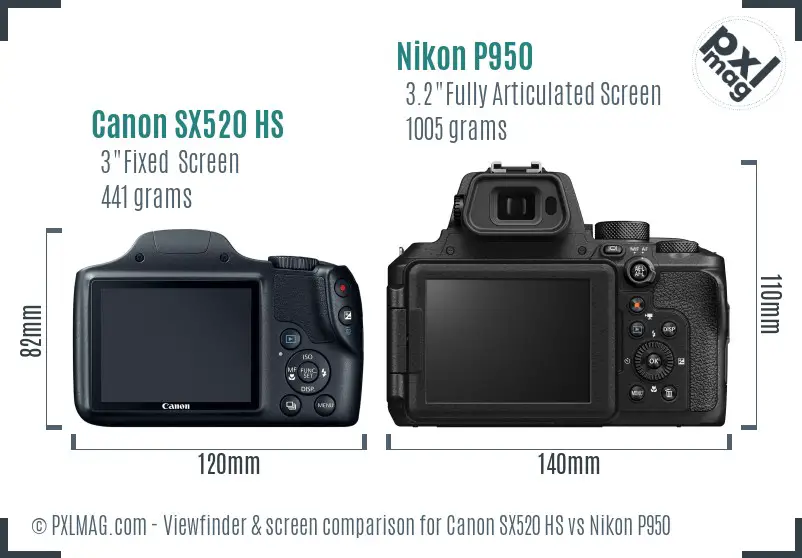 Canon SX520 HS vs Nikon P950 Screen and Viewfinder comparison