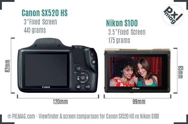Canon SX520 HS vs Nikon S100 Screen and Viewfinder comparison