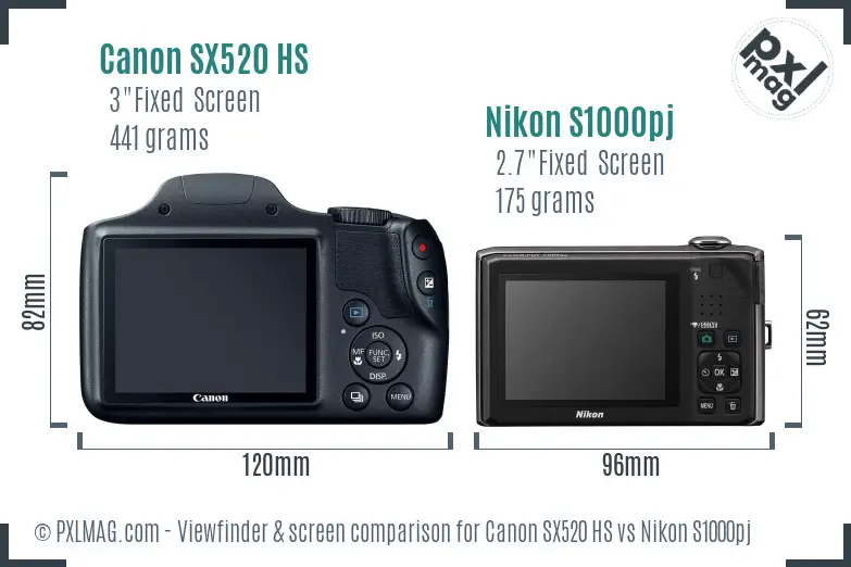 Canon SX520 HS vs Nikon S1000pj Screen and Viewfinder comparison
