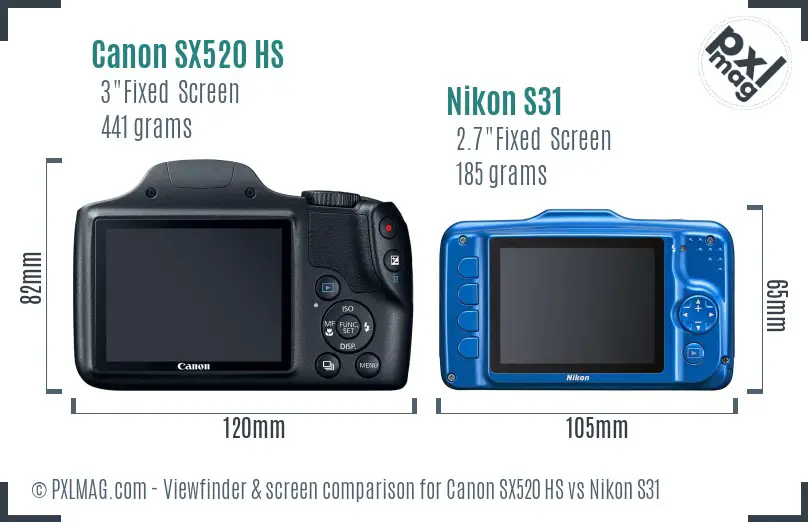 Canon SX520 HS vs Nikon S31 Screen and Viewfinder comparison