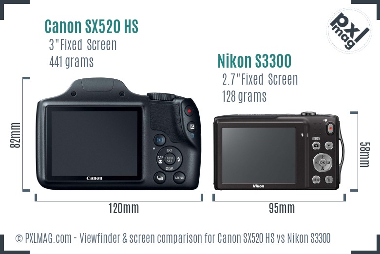 Canon SX520 HS vs Nikon S3300 Screen and Viewfinder comparison
