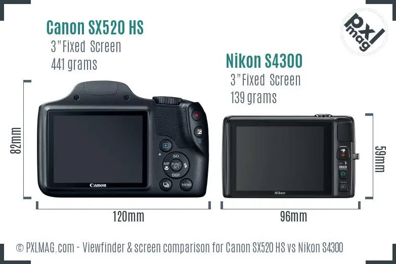 Canon SX520 HS vs Nikon S4300 Screen and Viewfinder comparison