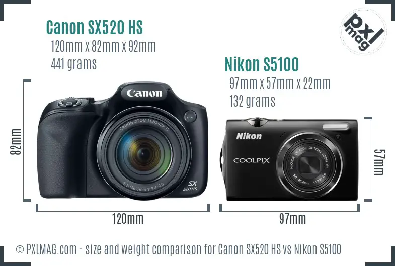 Comparing the physical size and ergonomics of Canon SX520 HS and Nikon S5100